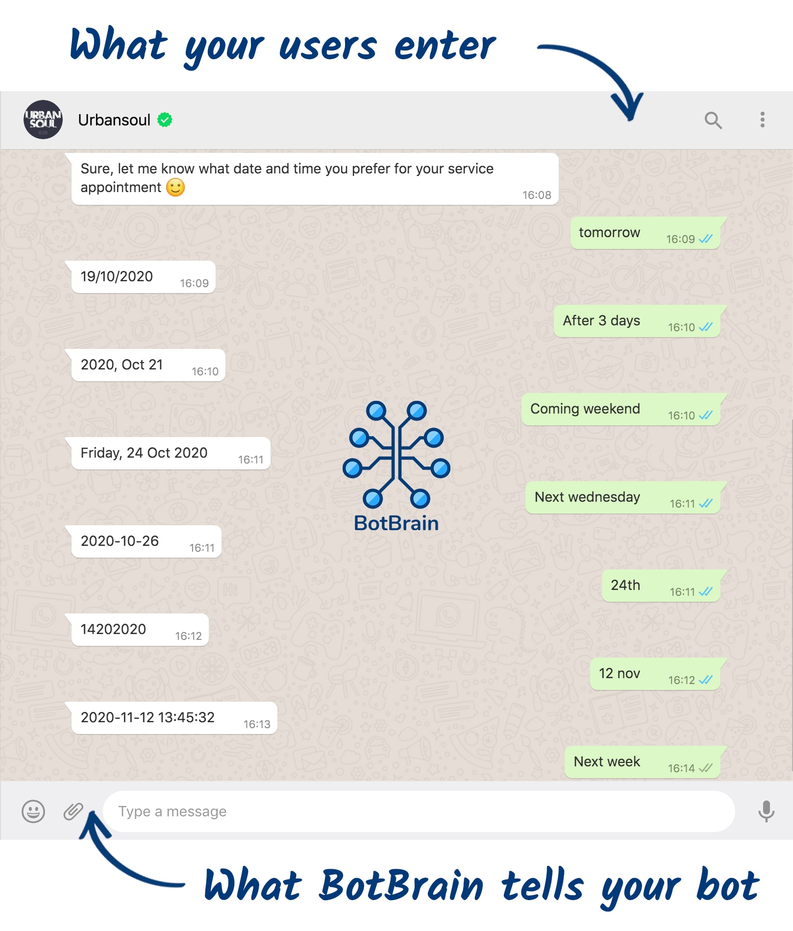 Convert user entered, normal language date text to application specific formats on the fly
